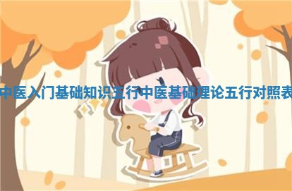 中医入门基础知识五行_中医基础理论五行对照表